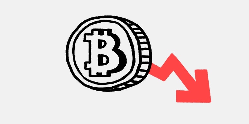Bitcoin in the financial market